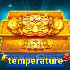 temperature converter jogo